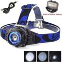 Rechargeable Camping Headlamp