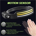 Multi-Function Induction Headlamp