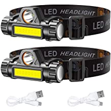 Rechargeable Camping Headlight